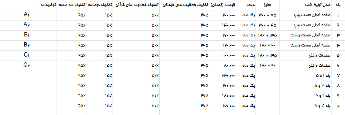 جدول تعرفه تبلیغات